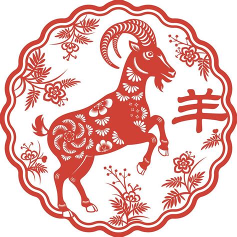 羊年是哪一年|属羊有哪些年份 生肖羊年是哪几年